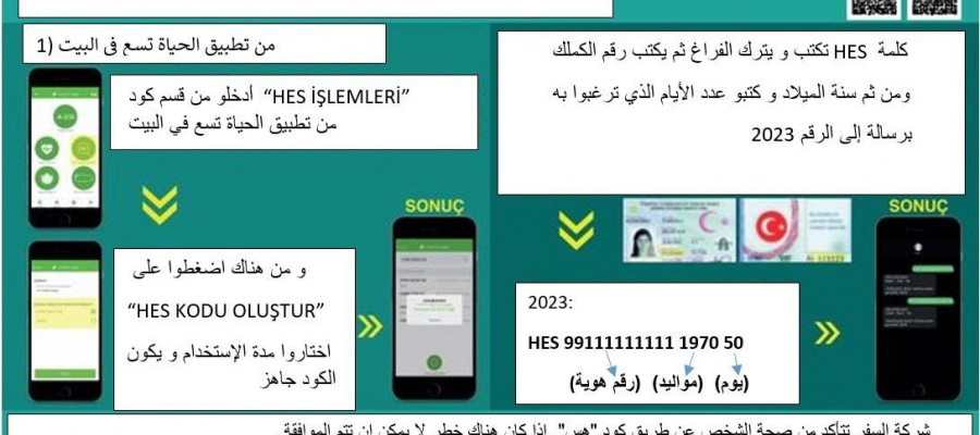 كيف نستطيع الحصول على كود الهاس HES ؟
